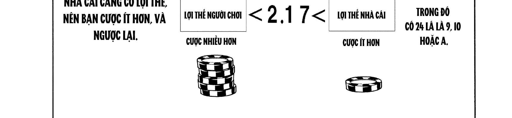 Trang 118