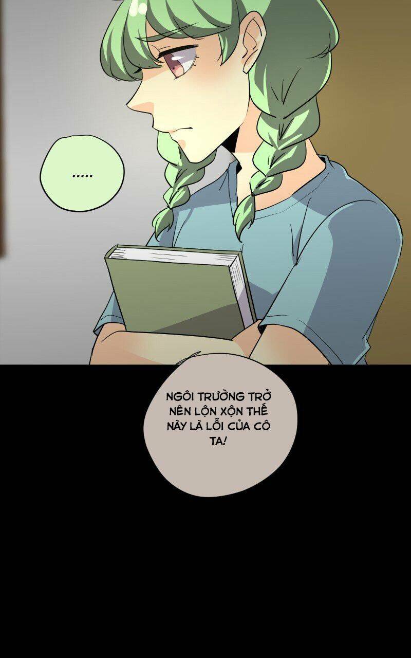Trang 98